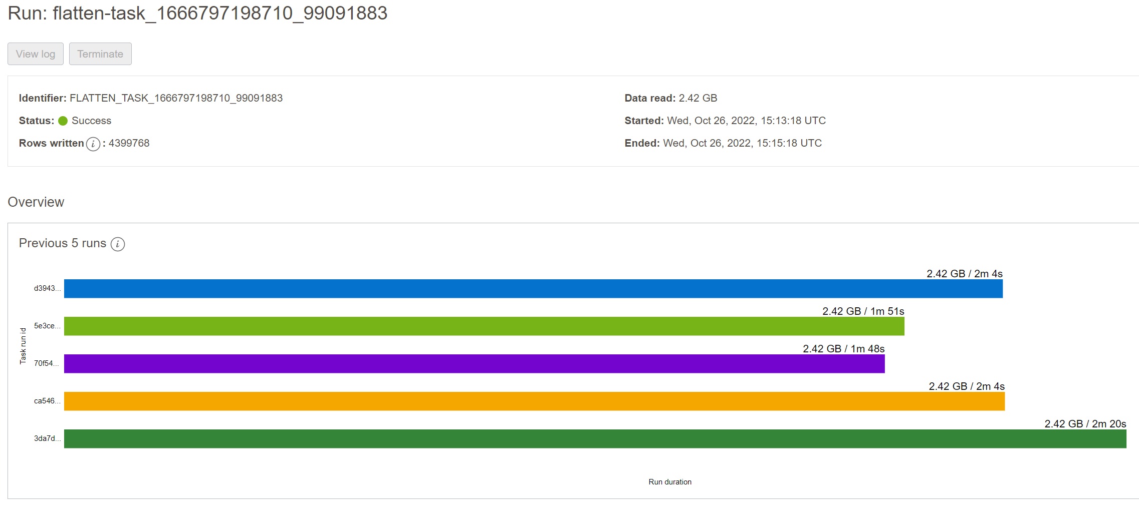 Runtime Results