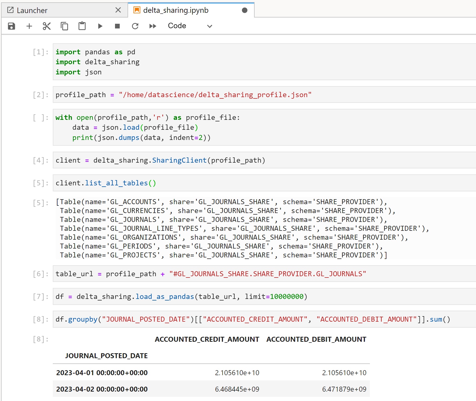 Access Share from Pandas